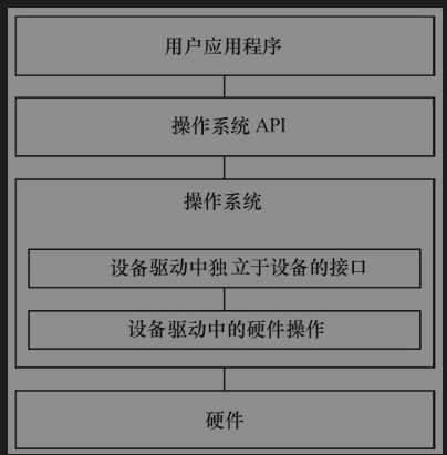 image-20250412145653204