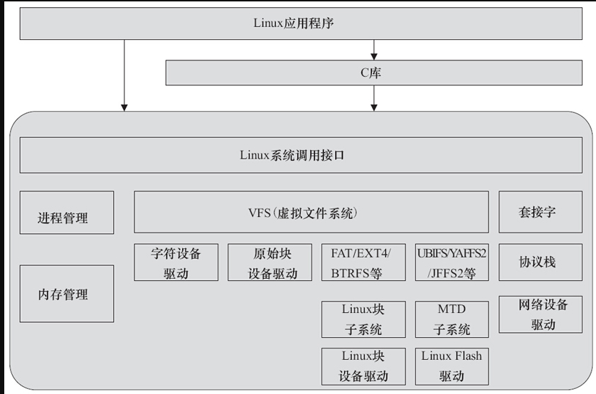 image-20250412150401963