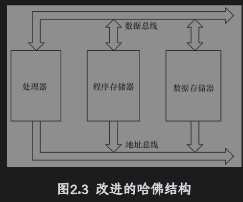 image-20250412220233081