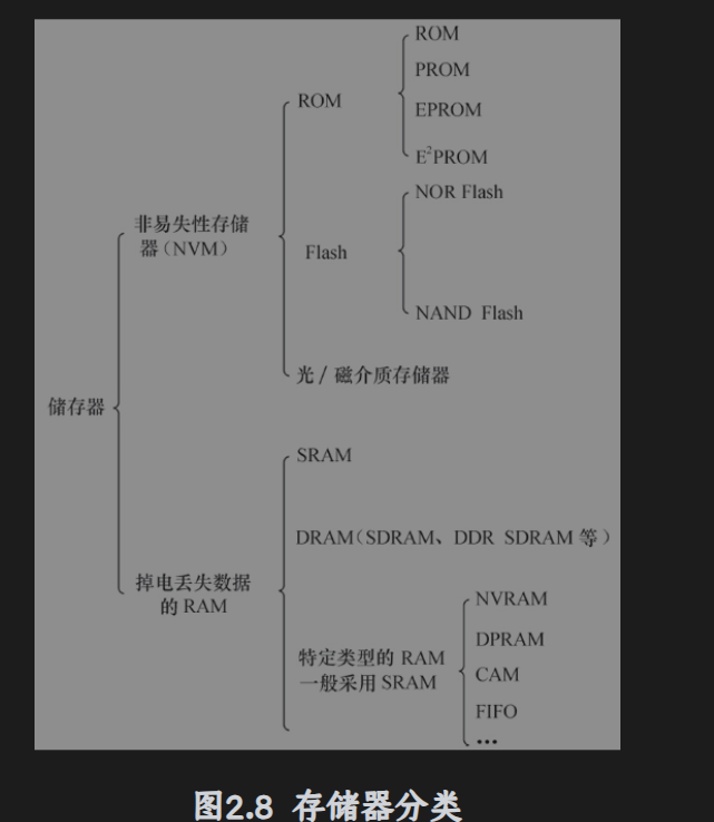 image-20250504174907361