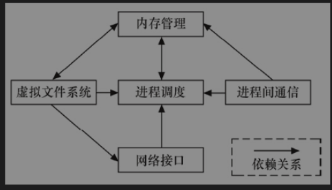 image-20250517104254127