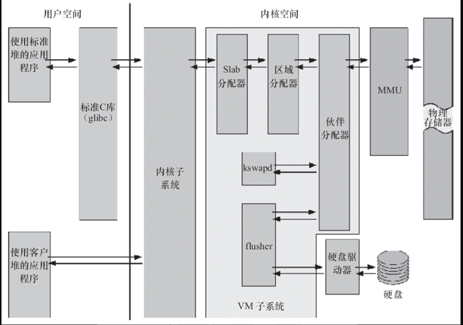 image-20250517112814401