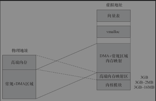 image-20250705150958990