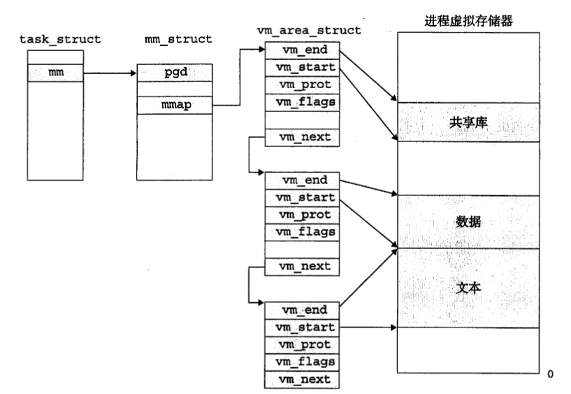 image-20260102213238540