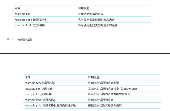 image-20250310100115429