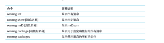 image-20250310101433347