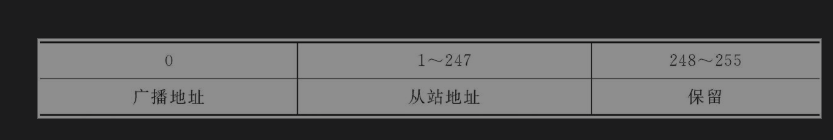 image-20250321143312180