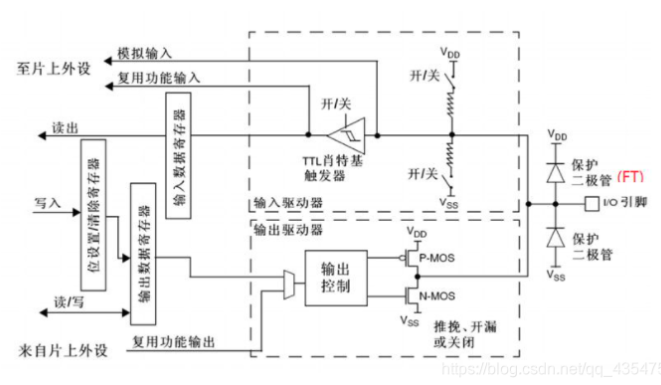 image-20250324110414773