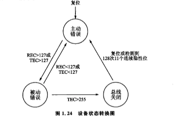 image-20250325143406944