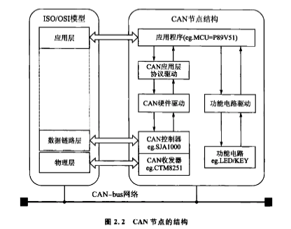 image-20250325145309711