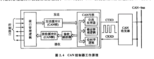 image-20250325150705293