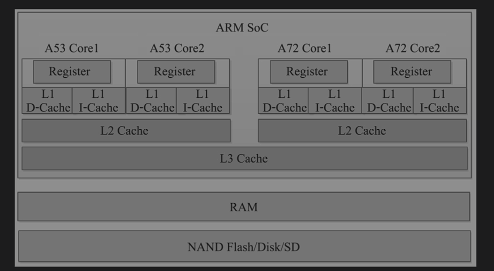 image-20250328222107395