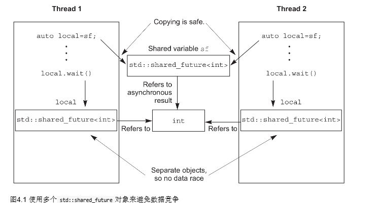 image-20250401175333152