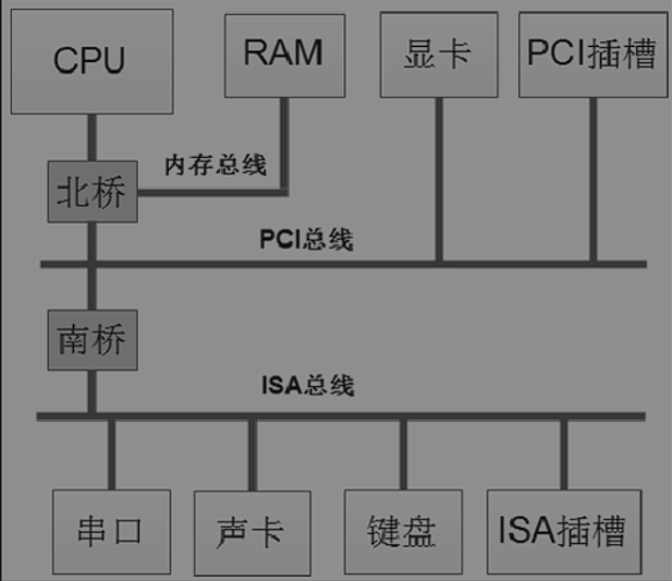 image-20250409215704891