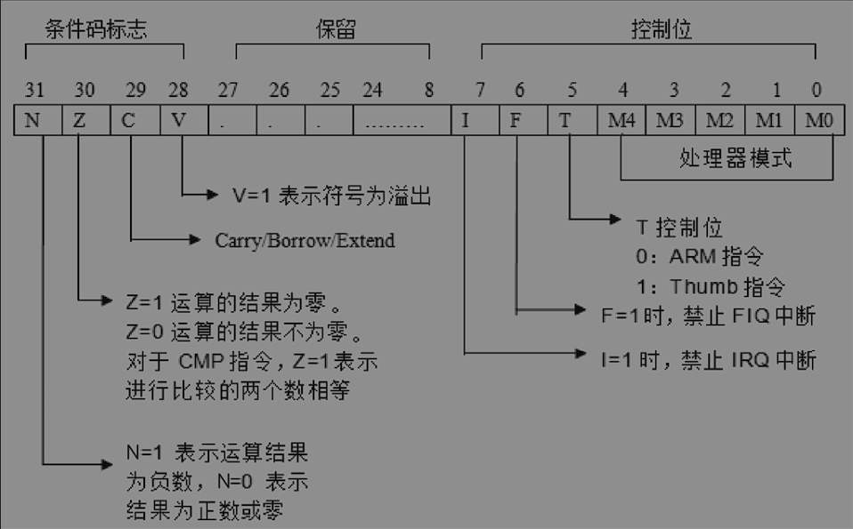 image-20250413231558824