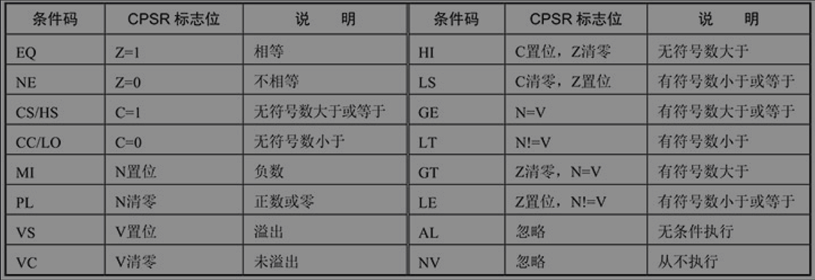 image-20250416232253714