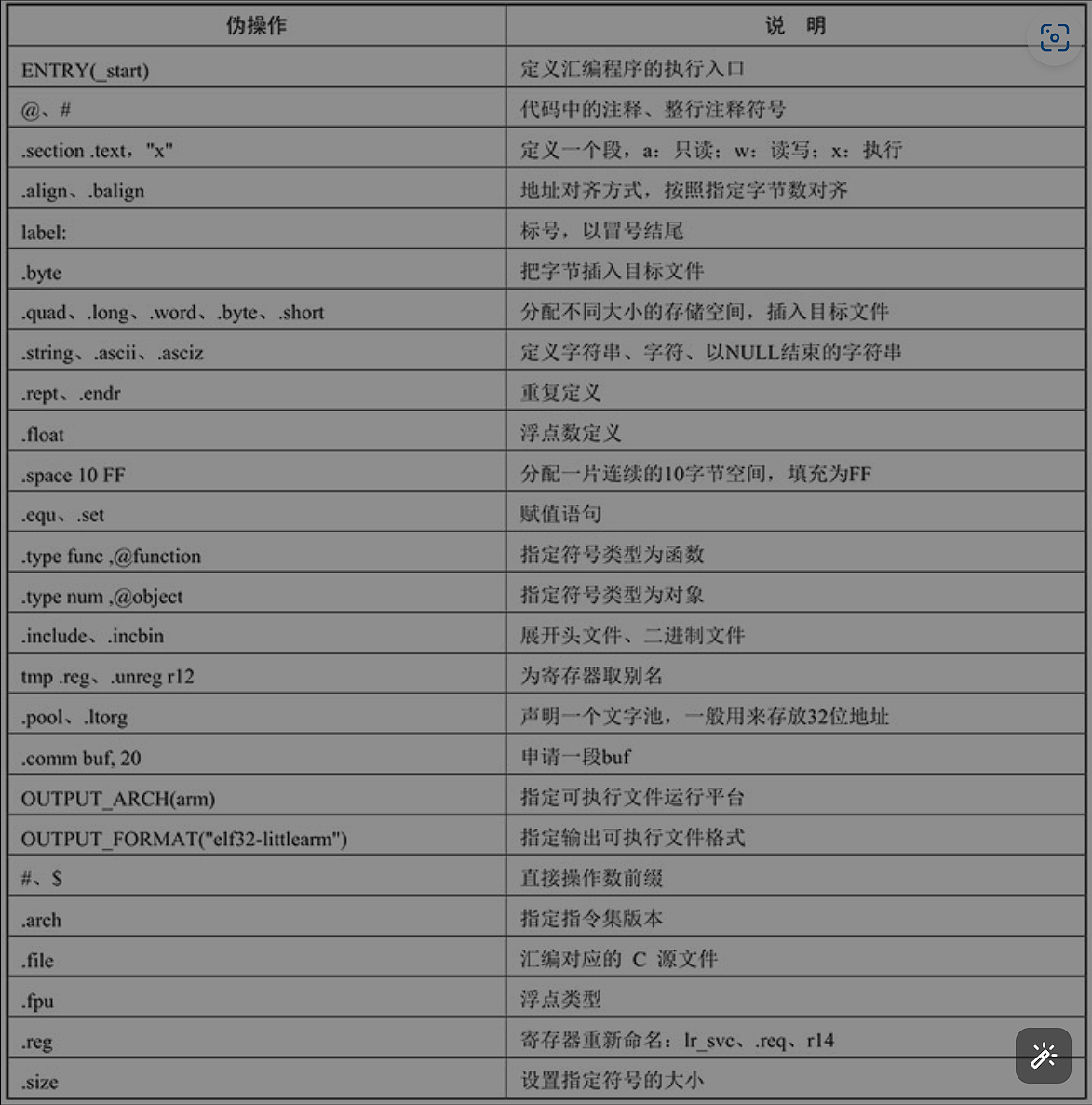 image-20250420132405940