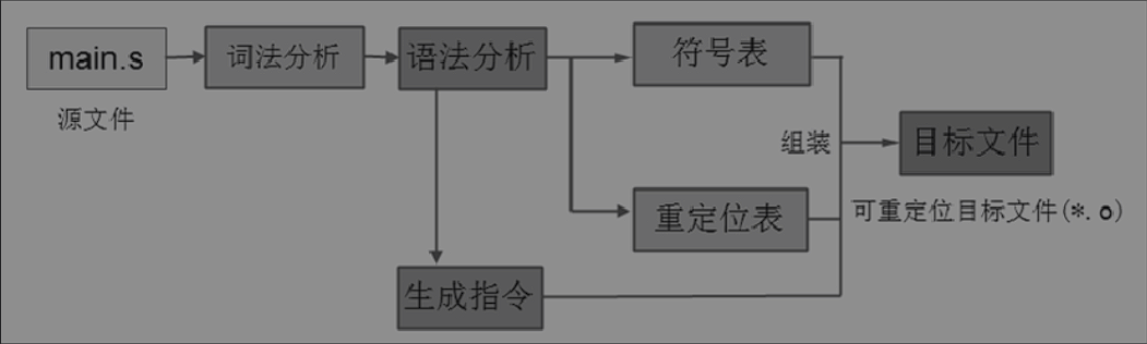 image-20250420212449511