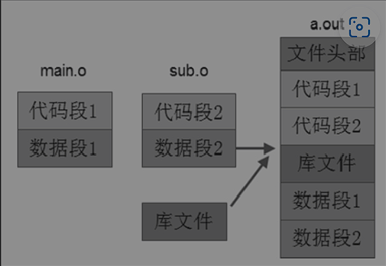 image-20250420212500901