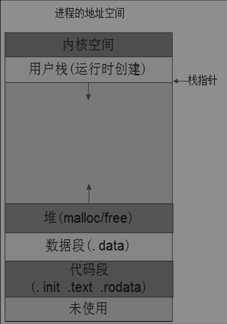 image-20250423221158103