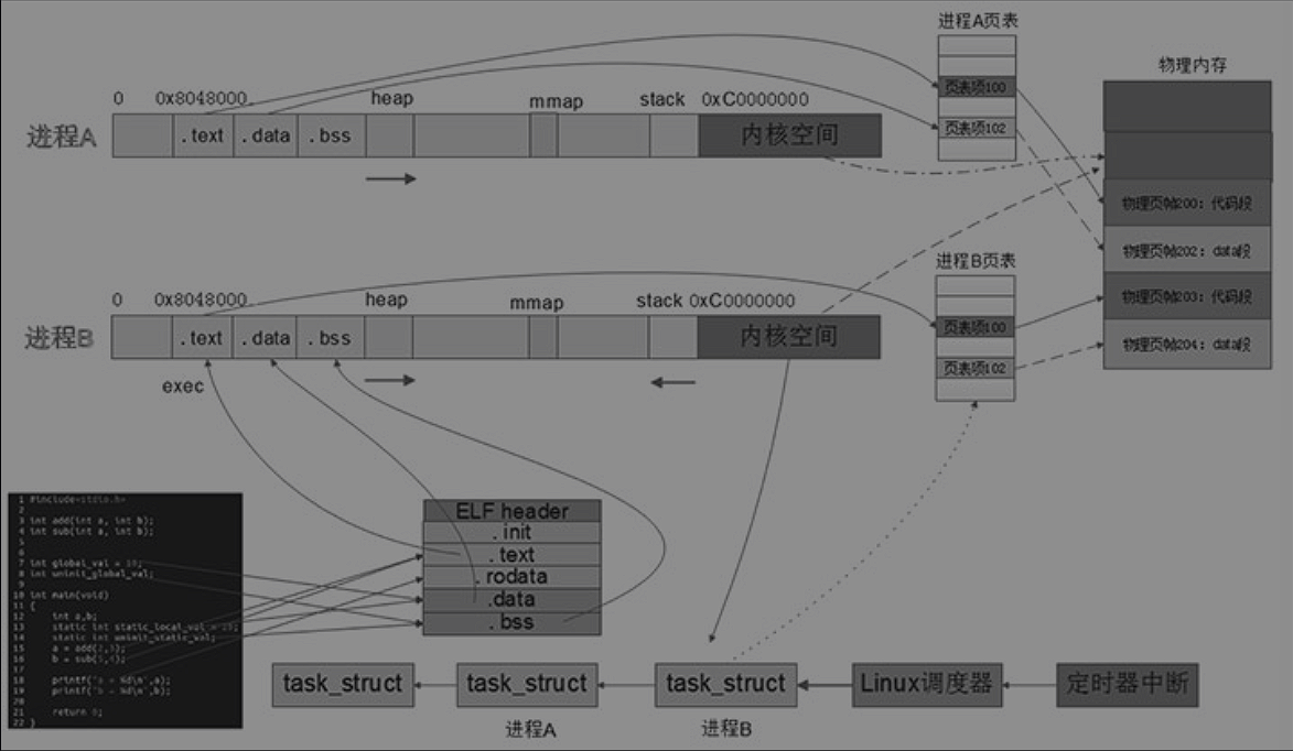 image-20250423221446247