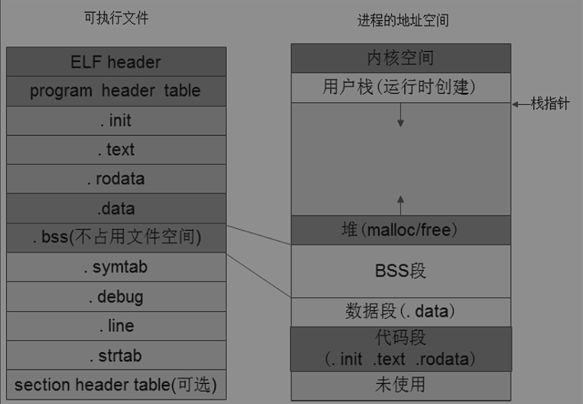 image-20250423223917267