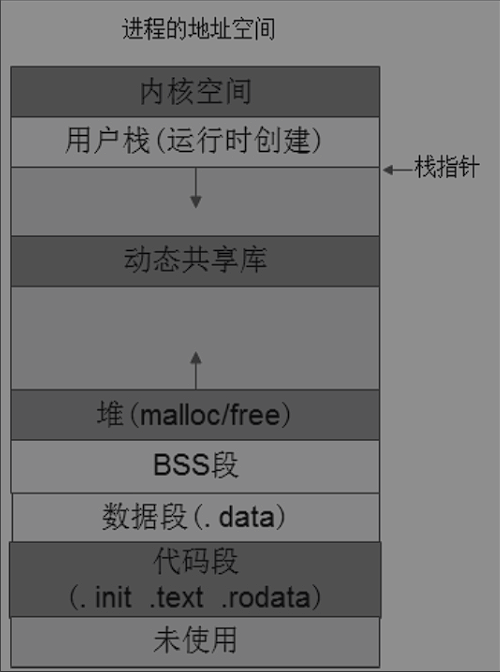 image-20250424225455267