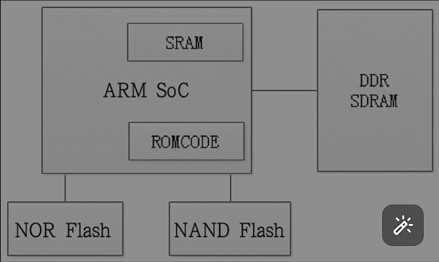 image-20250426120834303