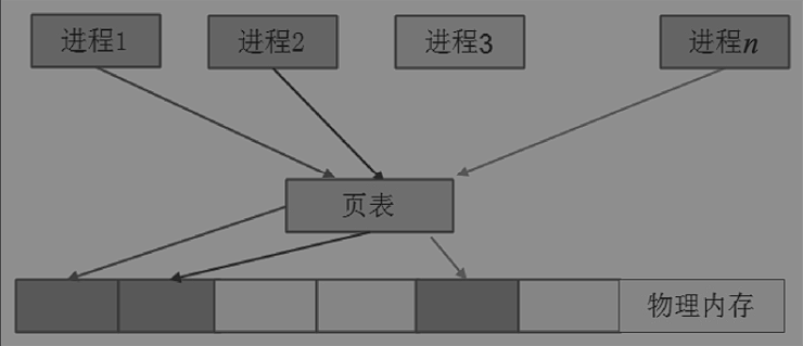 image-20250426170913230