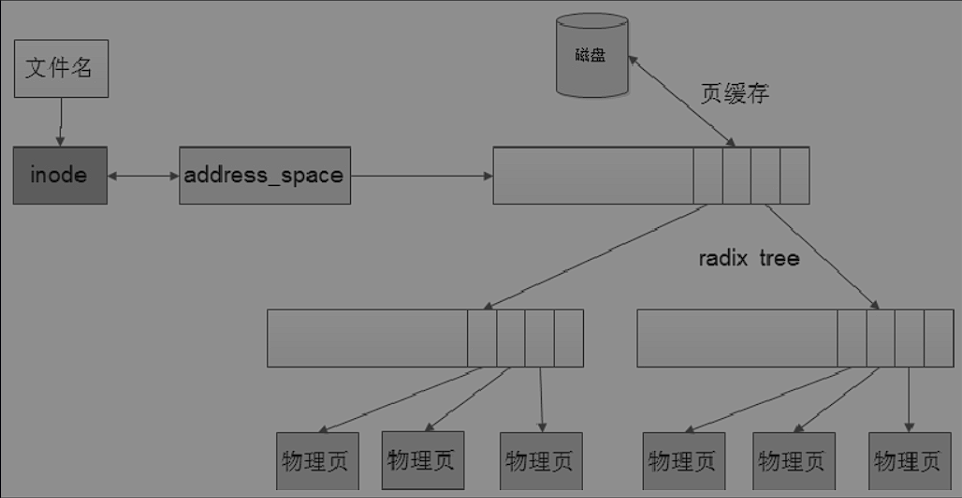 image-20250429232644134