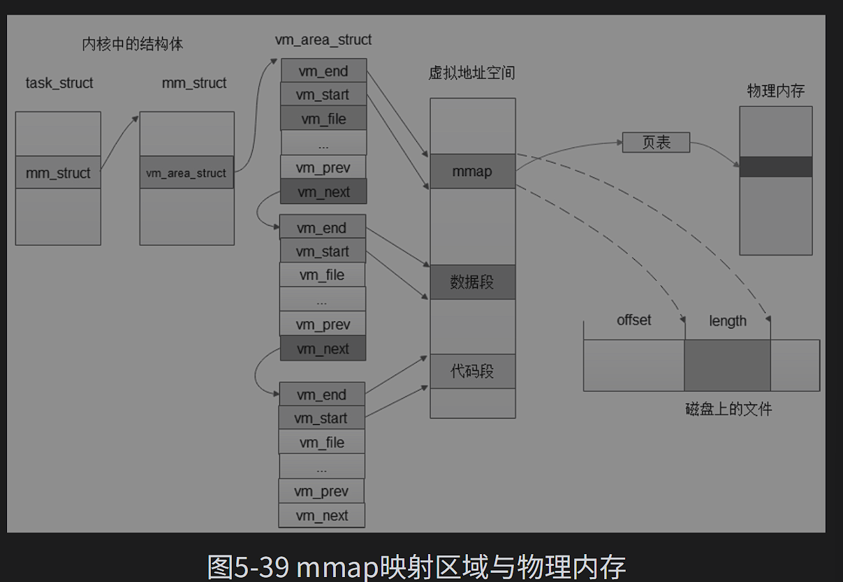 image-20250505200144288