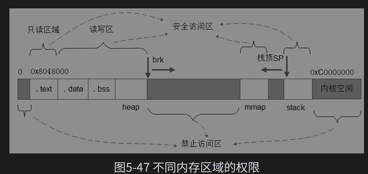 image-20250505222819347