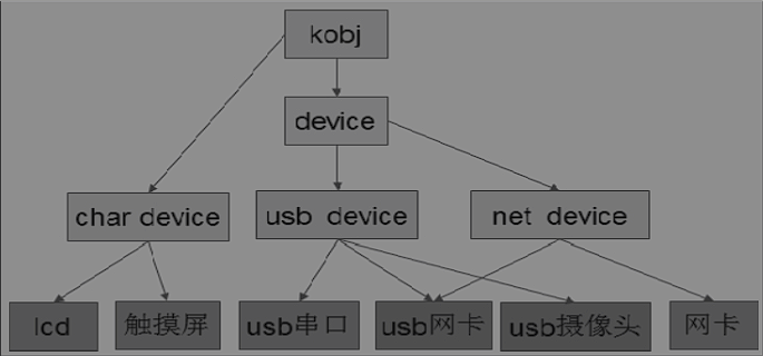 image-20250526221938036