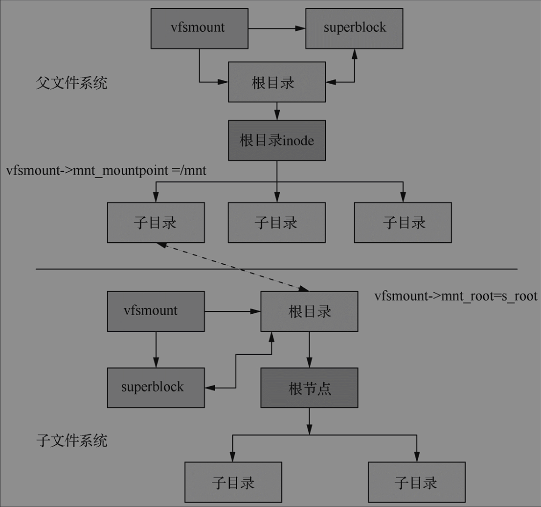 image-20250603214331458