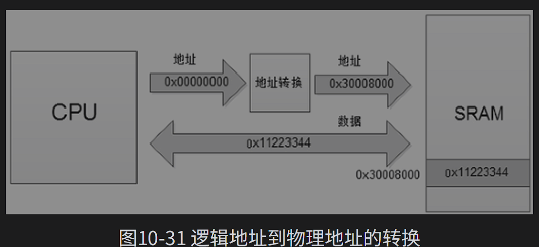 image-20250603221922117