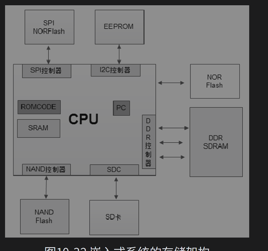 image-20250603222053792