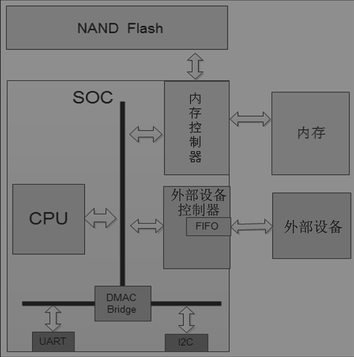 image-20250603222853181