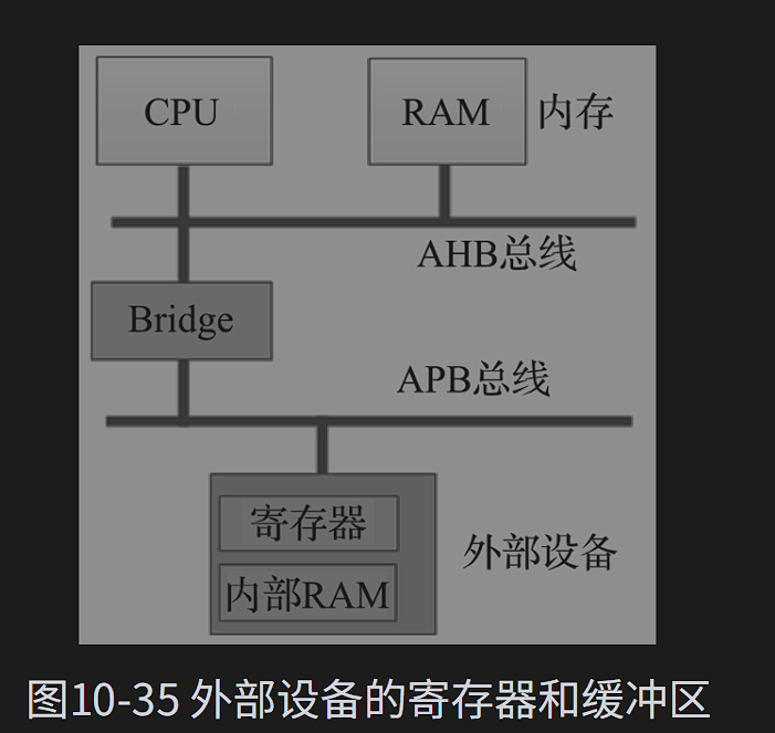 image-20250603223504050