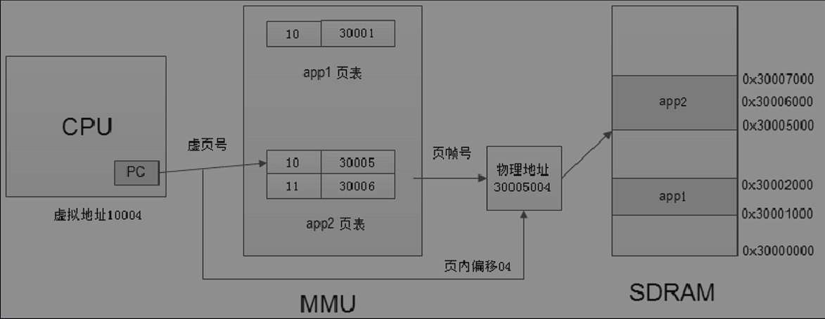 image-20250604224915070