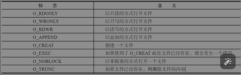 image-20250606232022761