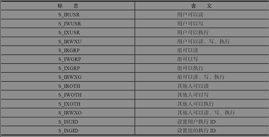 image-20250606232112373