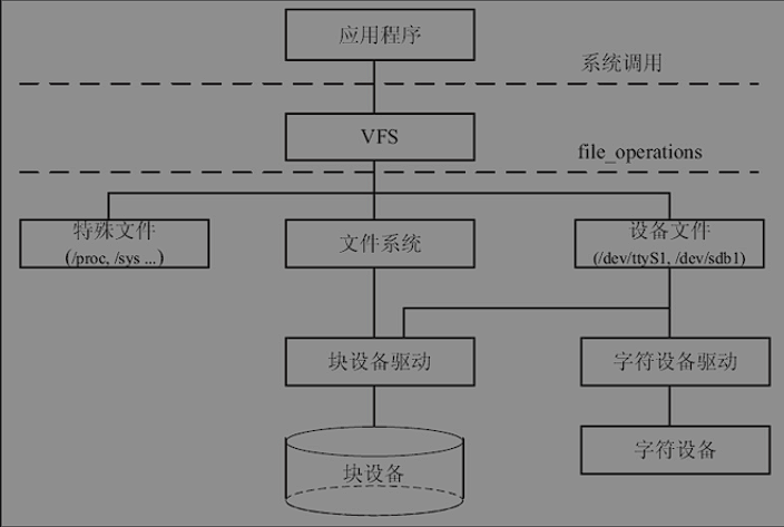 image-20250608142908902