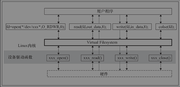 image-20250608143516924