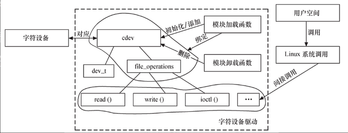 image-20250611232919836