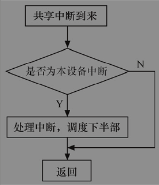 image-20250629210007243