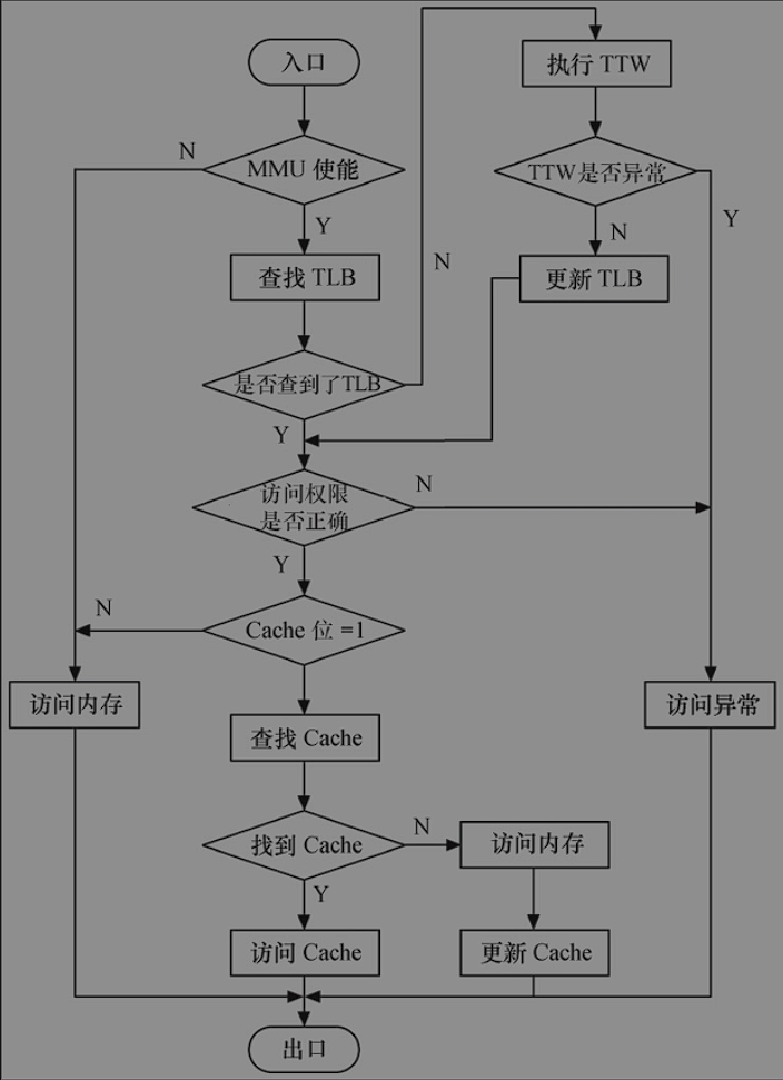 image-20250702214035521