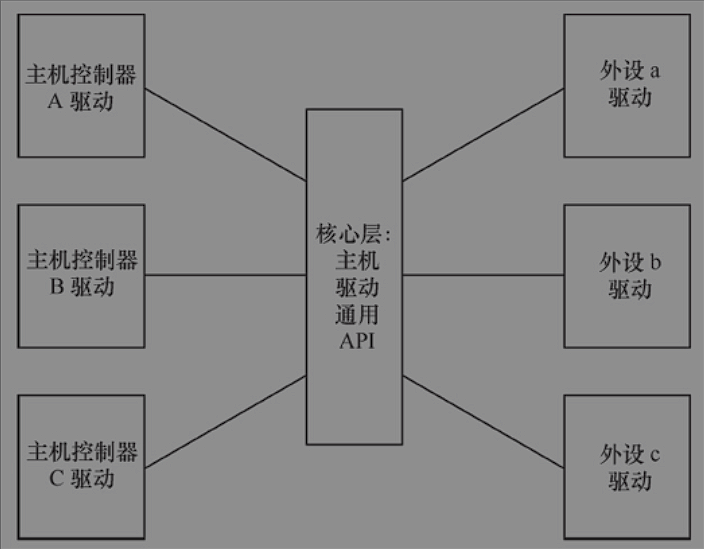 image-20250709224627078