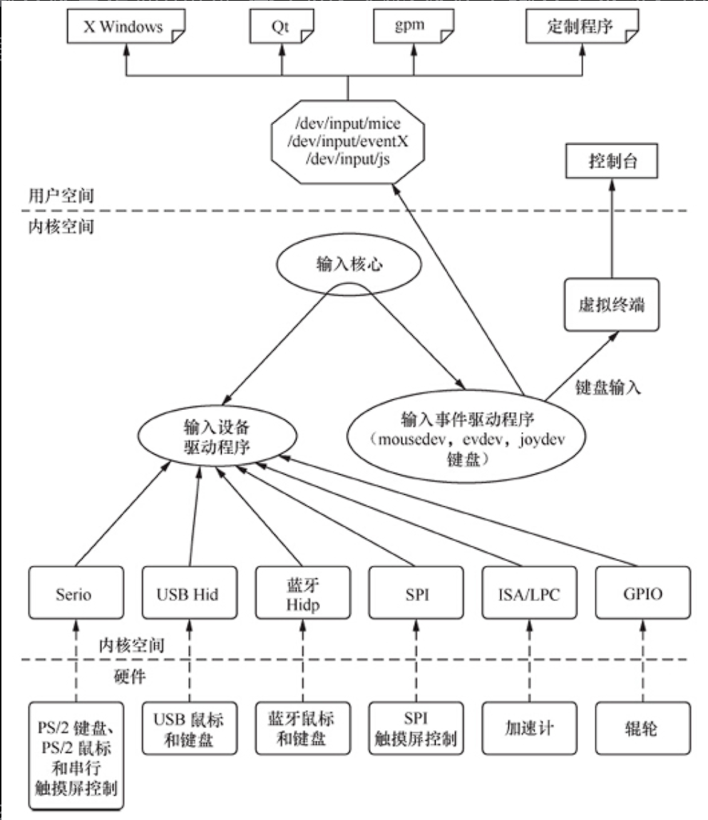 image-20250731233811254