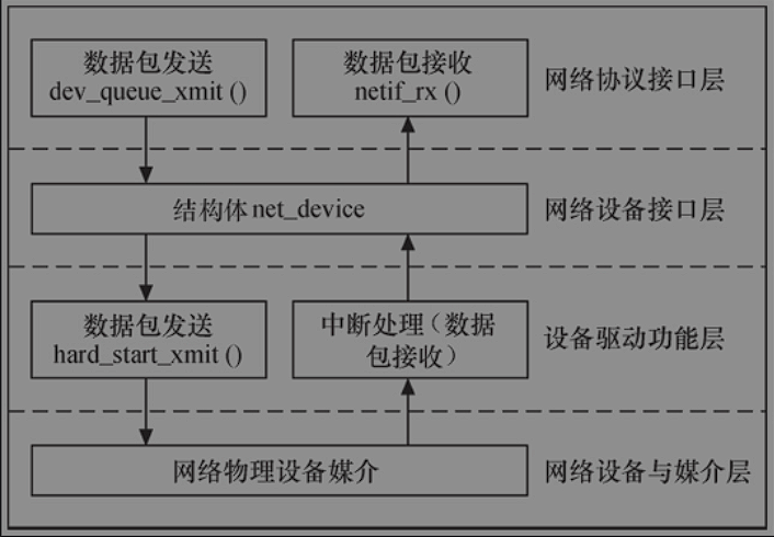 image-20250815223603609