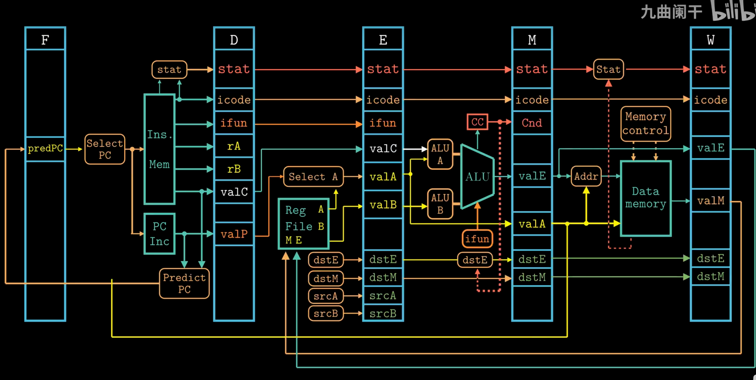 image-20251013234418303